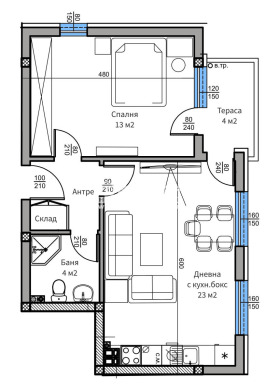 ������� 2-����� | Imot.bg � ����� ������ 2
