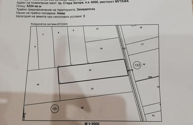 ������� ������ | Imot.bg � ����������� 3