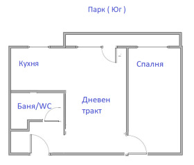 1 soveværelse Yavorov, Sofia 2