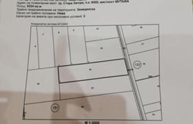 ������� ������ | Imot.bg � ����� ������ 3