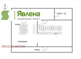 ������� ������� | Imot.bg � ����� ������ 8