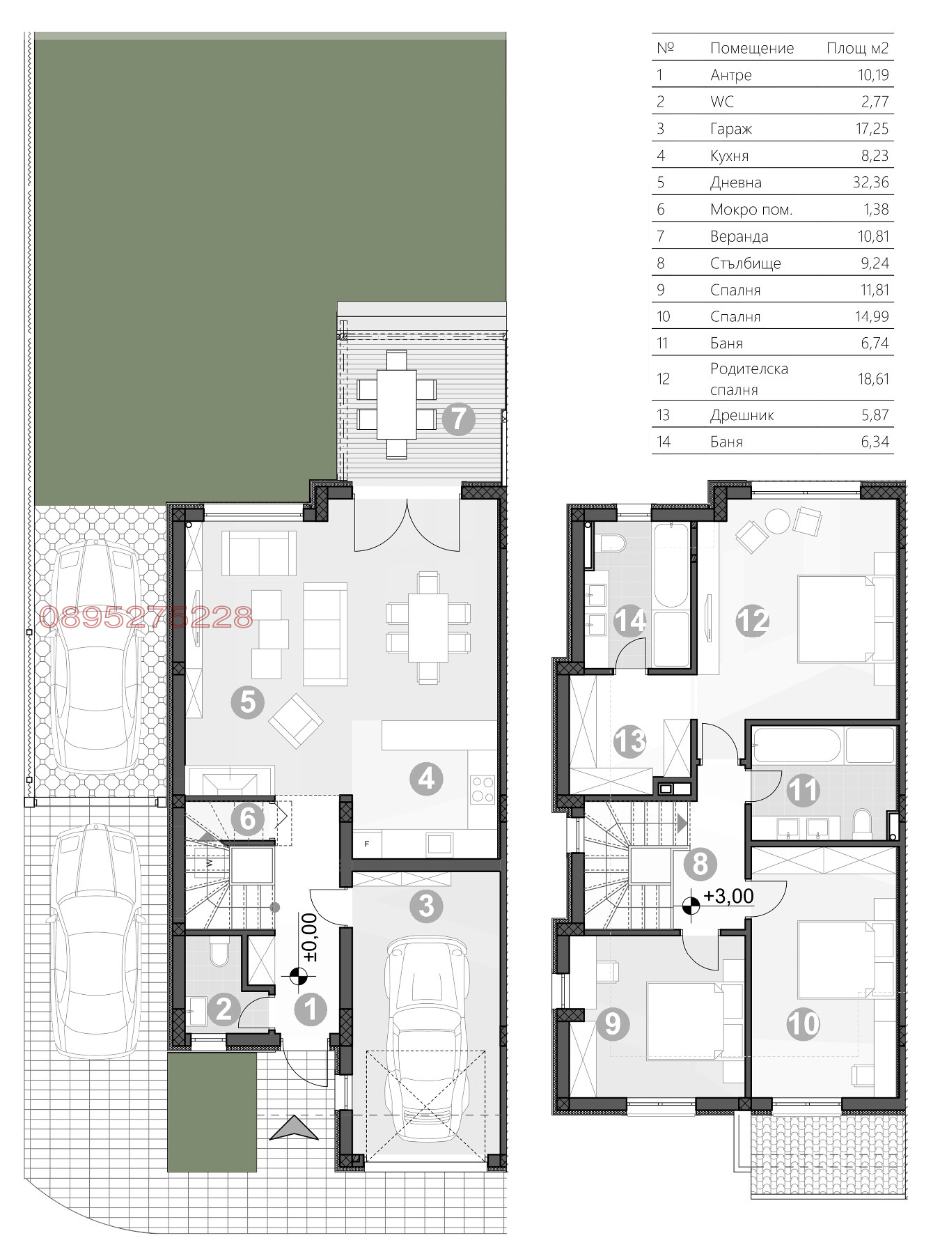 ������� ���� | Imot.bg � ����������� 17