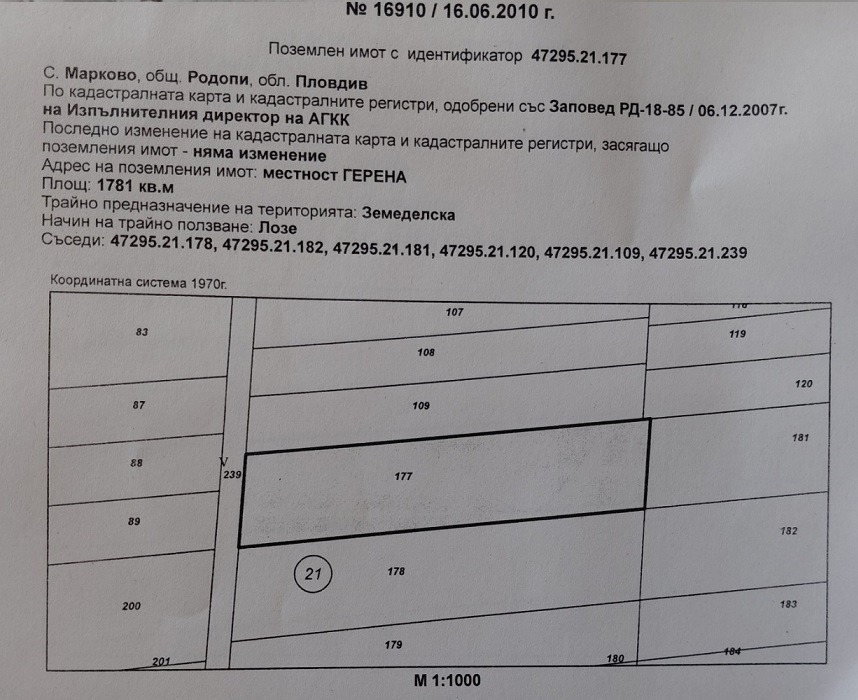 ������� ������ | Imot.bg � ����������� 2