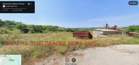 ������� ������ | Imot.bg � ����� ������ 7