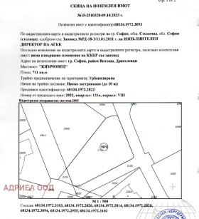 ������� ������ | Imot.bg � ����� ������ 2