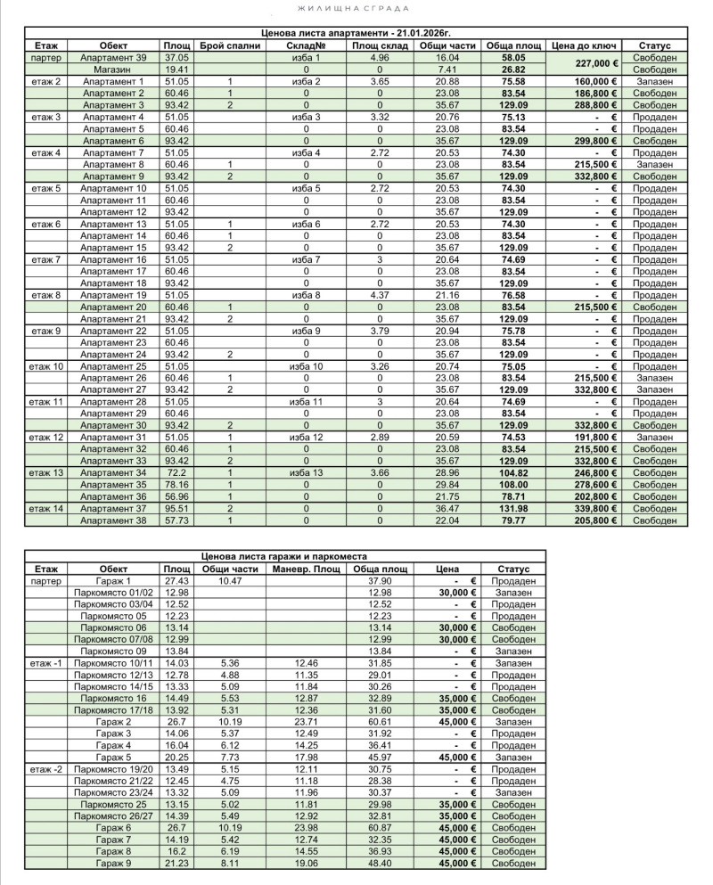 Продава 2-СТАЕН, гр. София, Център, снимка 9 - Апартаменти - 52695098