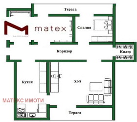 3+ bedroom Kaysieva gradina, Varna 1