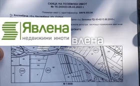 Handlung Kostinbrod, region Sofia