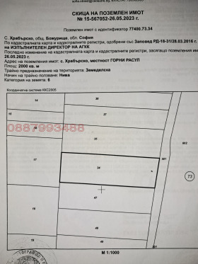 Complot Hrabârsco, regiunea Sofia 1