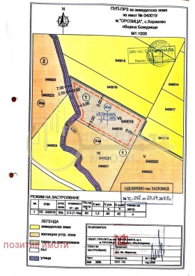 ПАРЦЕЛ, 2 999 m2