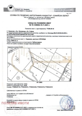 ������� ������ | Imot.bg � ����� ������ 2