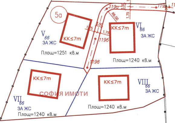 Продава ПАРЦЕЛ, гр. София, гр. Банкя, снимка 2 - Парцели - 53768527