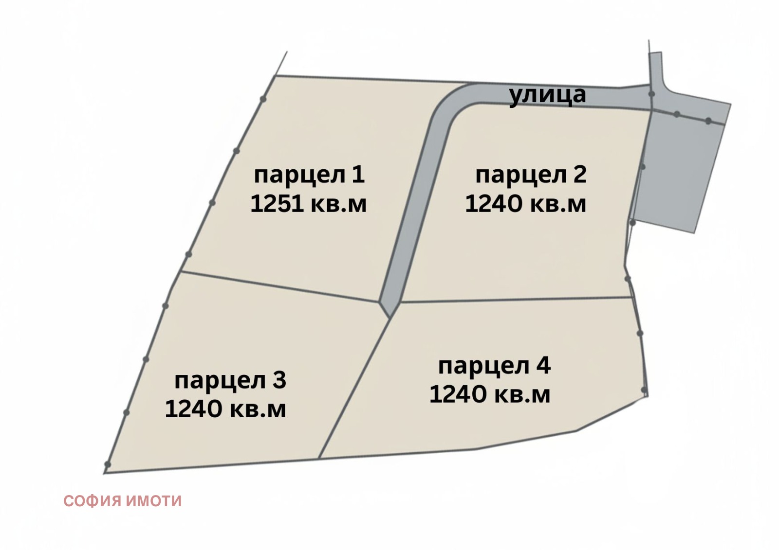 Продава ПАРЦЕЛ, гр. София, гр. Банкя, снимка 2 - Парцели - 53768527