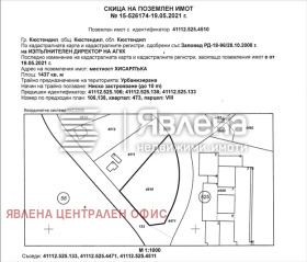 ������� ������ | Imot.bg � ����� ������ 2