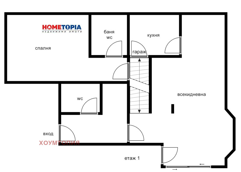 Продава КЪЩА, гр. София, Симеоново, снимка 4 - Къщи - 47376804