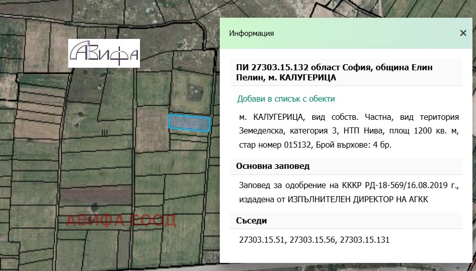 Продава ПАРЦЕЛ, гр. Елин Пелин, област София област, снимка 2 - Парцели - 50337647