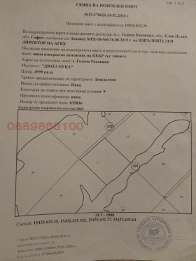 ������ ������� ���������� ����