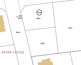 ������� ���� | Imot.bg � ����� ������ 2