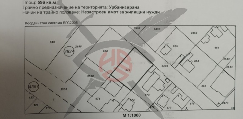 Продава ПАРЦЕЛ, гр. София, Модерно предградие, снимка 1 - Парцели - 44898055