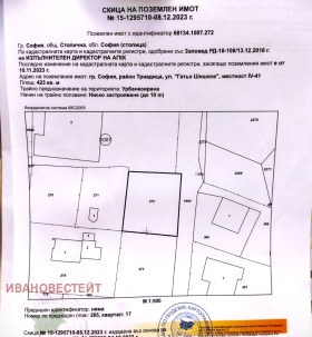 Продажба на имоти в Кръстова вада, град София — страница 75 - изображение 12 