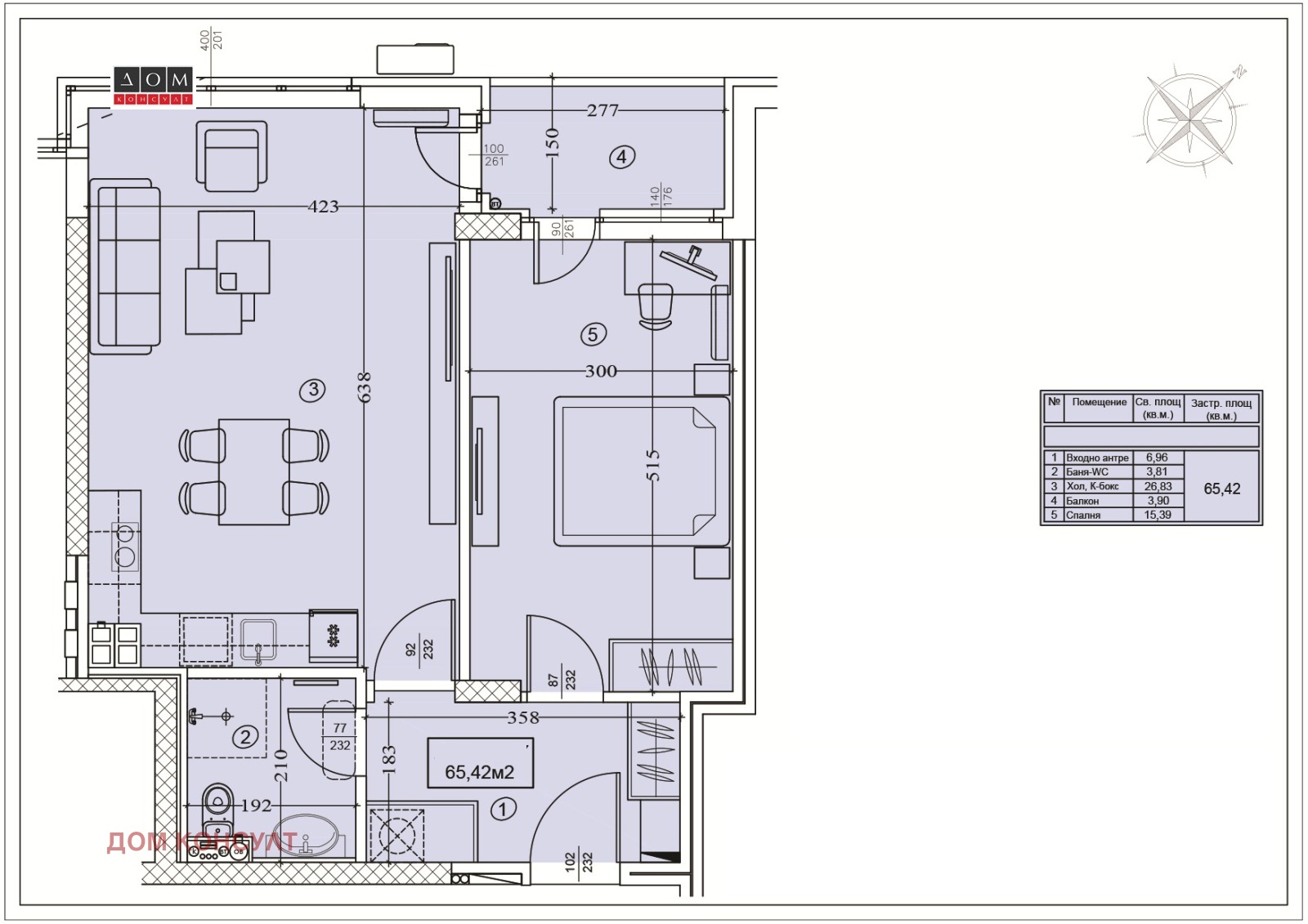 ������� 2-����� | Imot.bg � ����������� 2