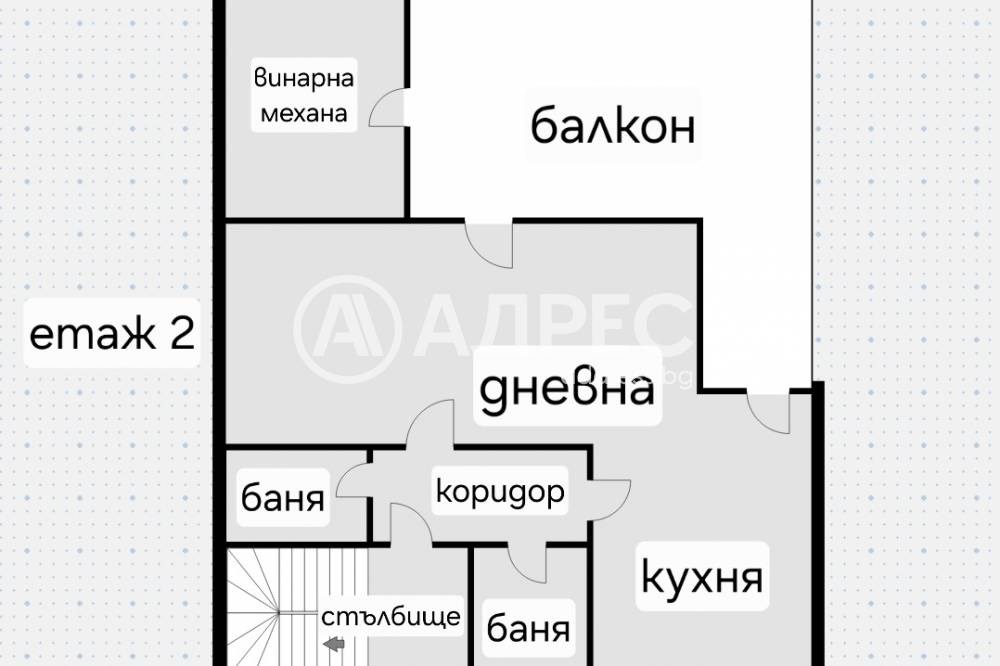 Продава КЪЩА, гр. София, Симеоново, снимка 6 - Къщи - 55642715