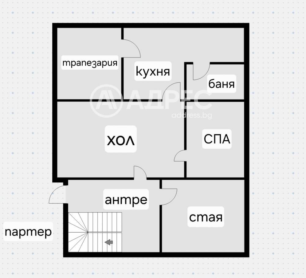 Продава КЪЩА, гр. София, Симеоново, снимка 4 - Къщи - 55642715