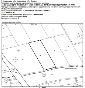 ������� ������ | Imot.bg � ����� ������ 2