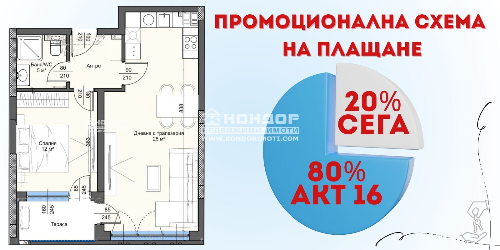 ������� 2-����� | Imot.bg � ����������� 1