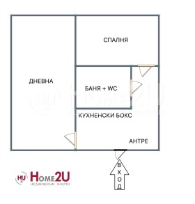  2- | Imot.bg    6