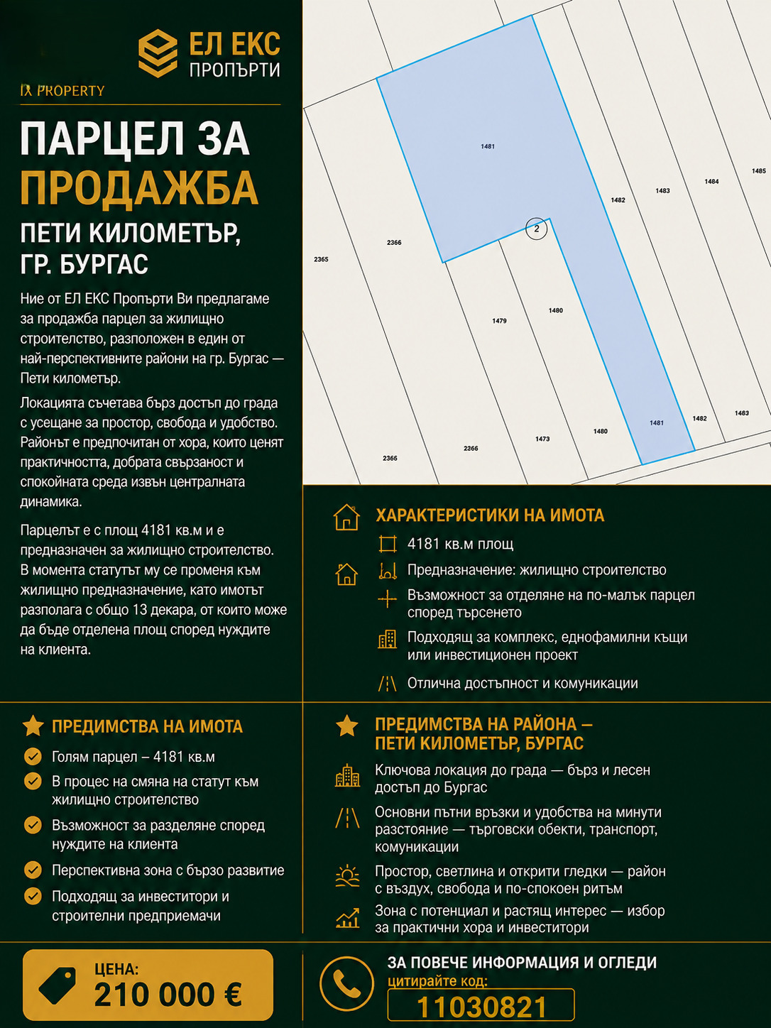 Продава ПАРЦЕЛ, гр. Бургас, Ветрен