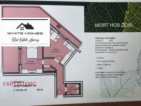  2- | Imot.bg    7