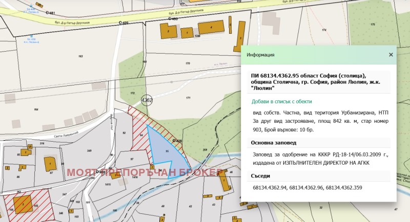 Продава ПАРЦЕЛ, гр. София, Люлин 6, снимка 4 - Парцели - 52827576