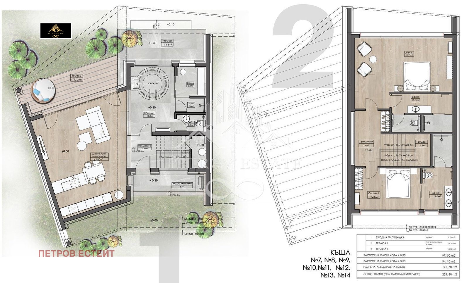 Продава КЪЩА, гр. Велинград, област Пазарджик, снимка 2 - Къщи - 42779222
