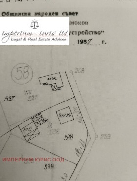 Продажба на имоти в  област София — страница 4 - изображение 13 