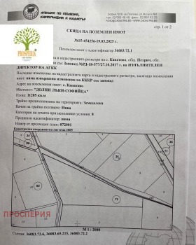    | Imot.bg    5