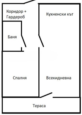 1 bedroom Tolstoy, Sofia 8