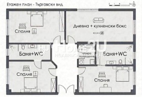 ������� ���� | Imot.bg � ����� ������ 13