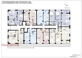  2- | Imot.bg    12