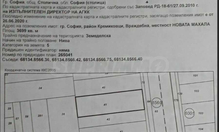 Продава ПАРЦЕЛ, гр. София, Враждебна, снимка 2 - Парцели - 54602760