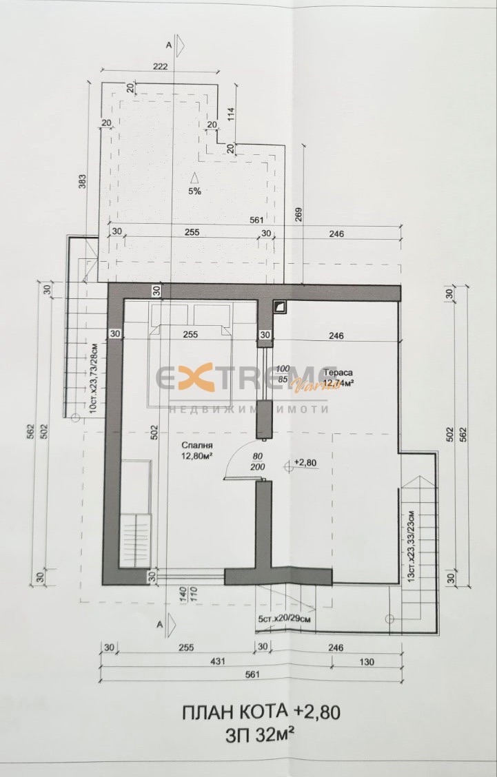 ������� ���� | Imot.bg � ����������� 17
