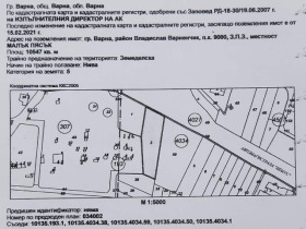 Парцел град Варна, Летище 2