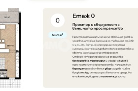   | Imot.bg    4