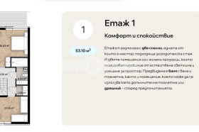   | Imot.bg    5