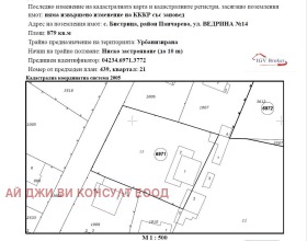 ������� ������ | Imot.bg � ����� ������ 3