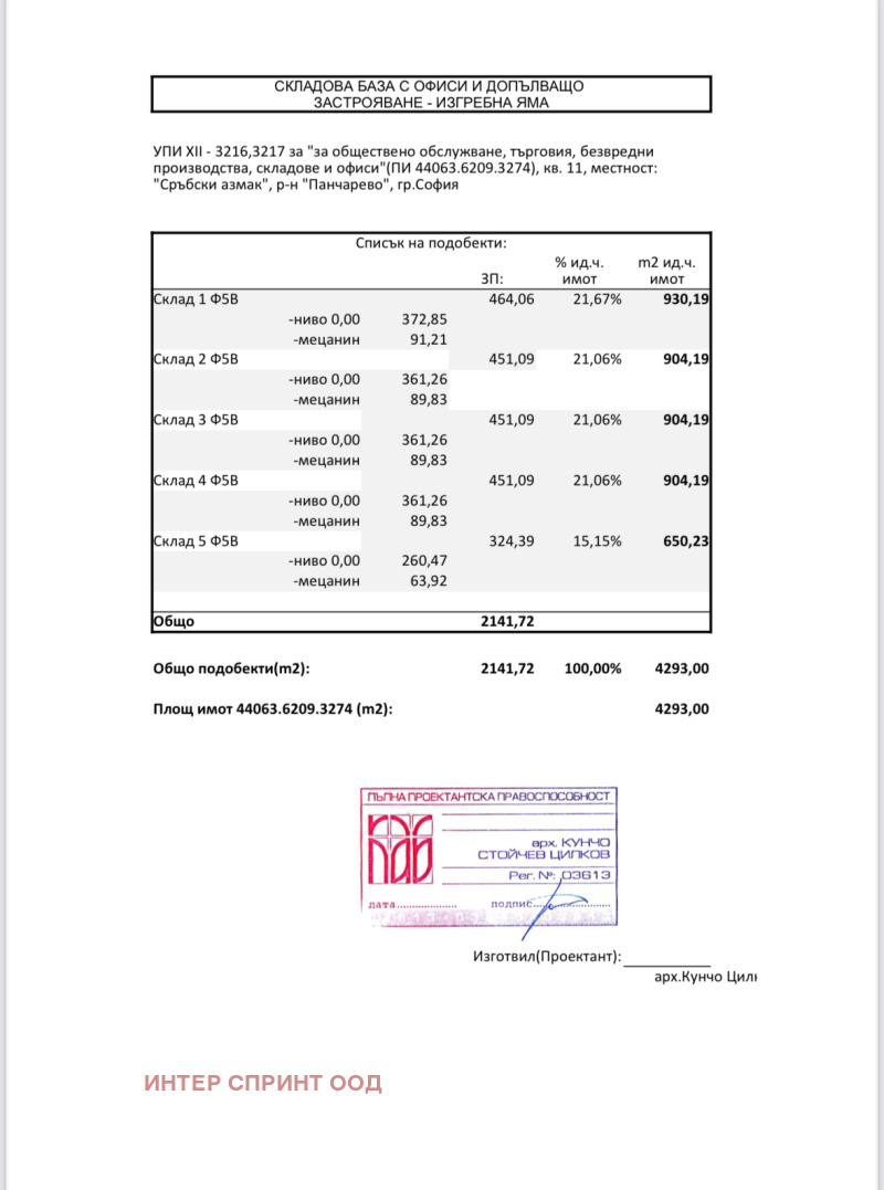 Продава СКЛАД, гр. София, с. Герман, снимка 3 - Складове - 52450445
