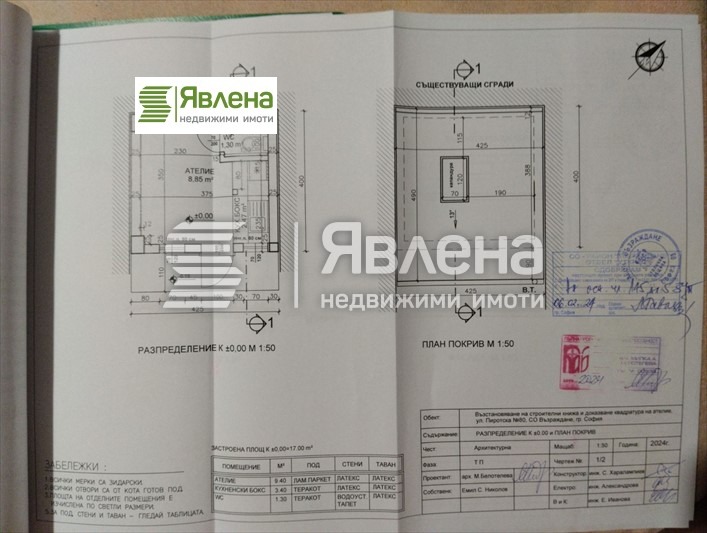Продава  Къща град София , Център , 118 кв.м | 20422545 - изображение [12]