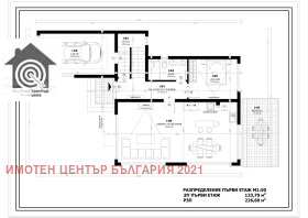   | Imot.bg    3