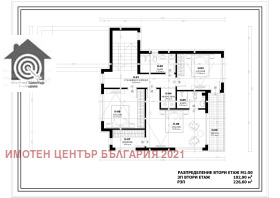   | Imot.bg    4