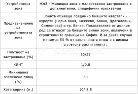 ������� ������ | Imot.bg � ����� ������ 3